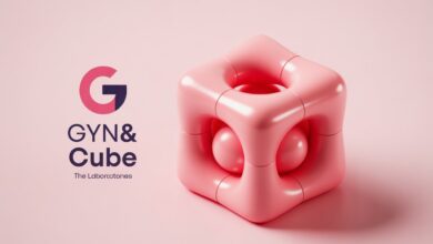 gynecube
