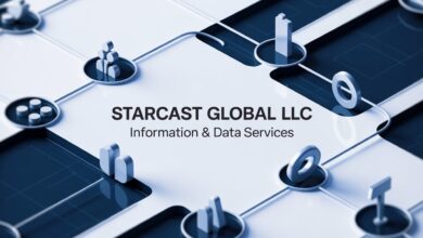 what does starcast global llc sell