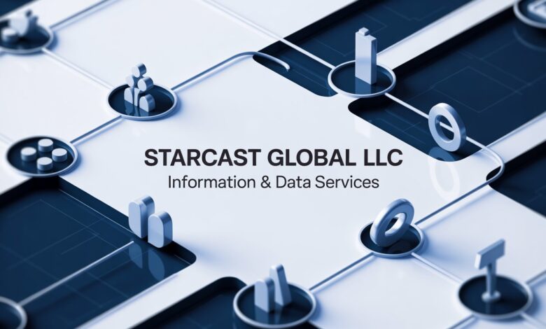 what does starcast global llc sell