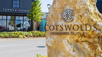 Cotswold Designer Outlet