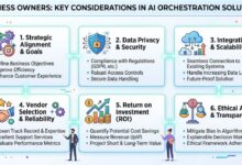 Business Owners: Key Considerations in Ai Orchestration Solutions
